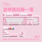 NEON SHOGUN Keycap Set – 129-Key Anime PBT Side-Glow Edition