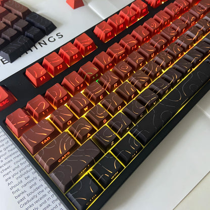 Aurora SideGlow Keycaps – Gradient RGB Shine-Through PBT