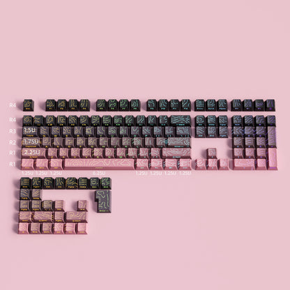 Aurora SideGlow Keycaps – Gradient RGB Shine-Through PBT