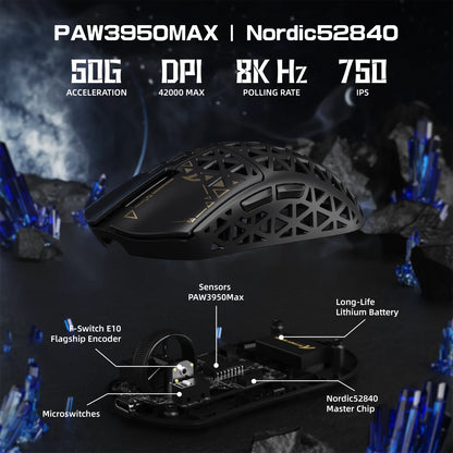 SHARKFORGE R5 Ultra