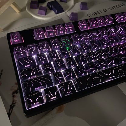Aurora SideGlow Keycaps – Gradient RGB Shine-Through PBT