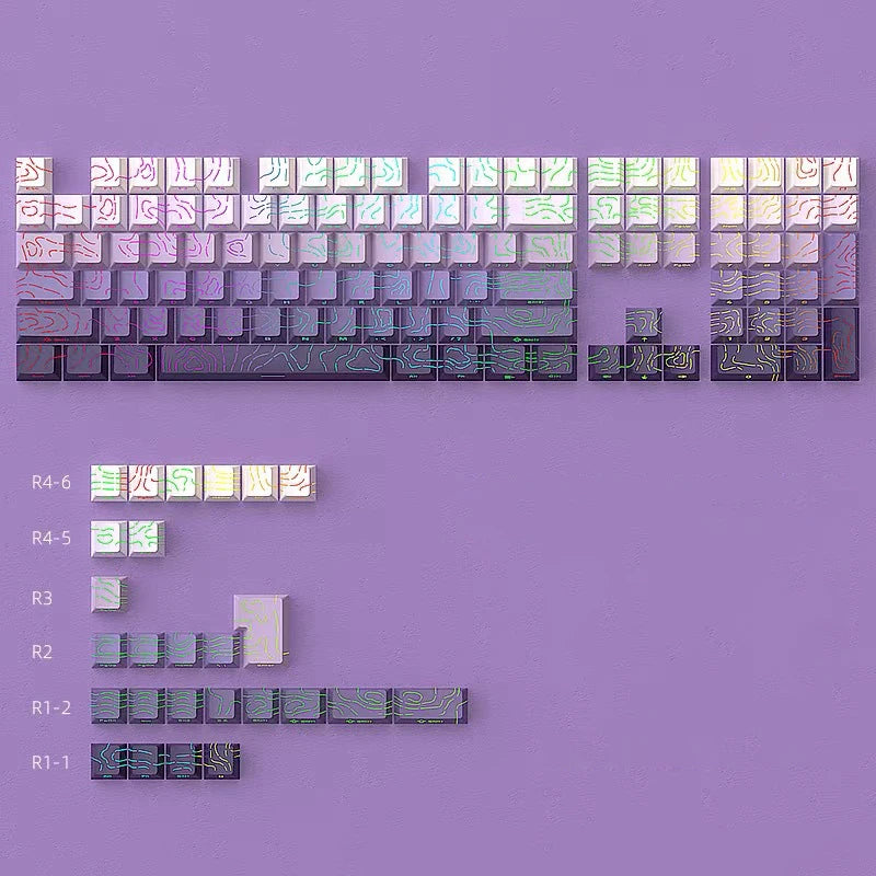 Aurora SideGlow Keycaps – Gradient RGB Shine-Through PBT