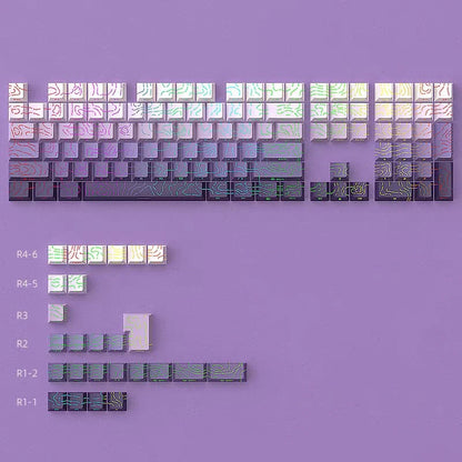 Aurora SideGlow Keycaps – Gradient RGB Shine-Through PBT