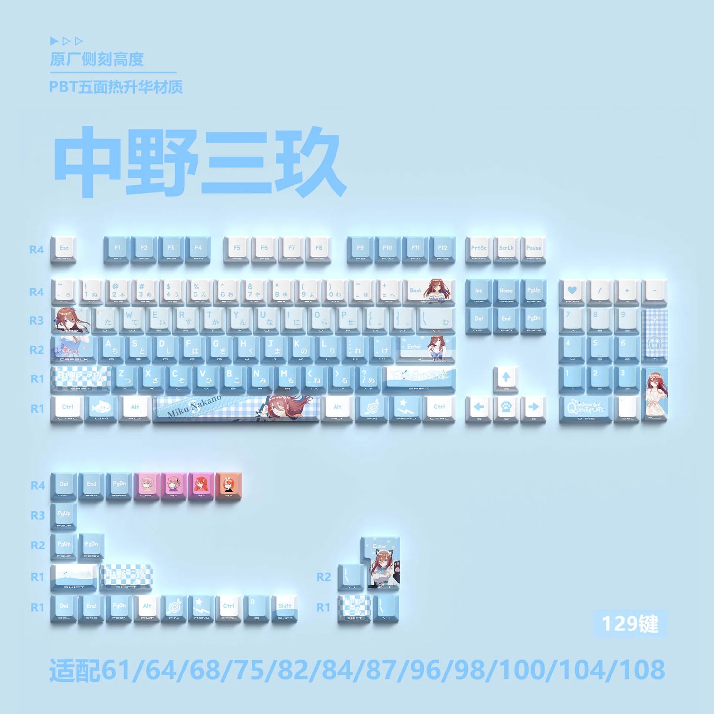 NEON SHOGUN Keycap Set – 129-Key Anime PBT Side-Glow Edition