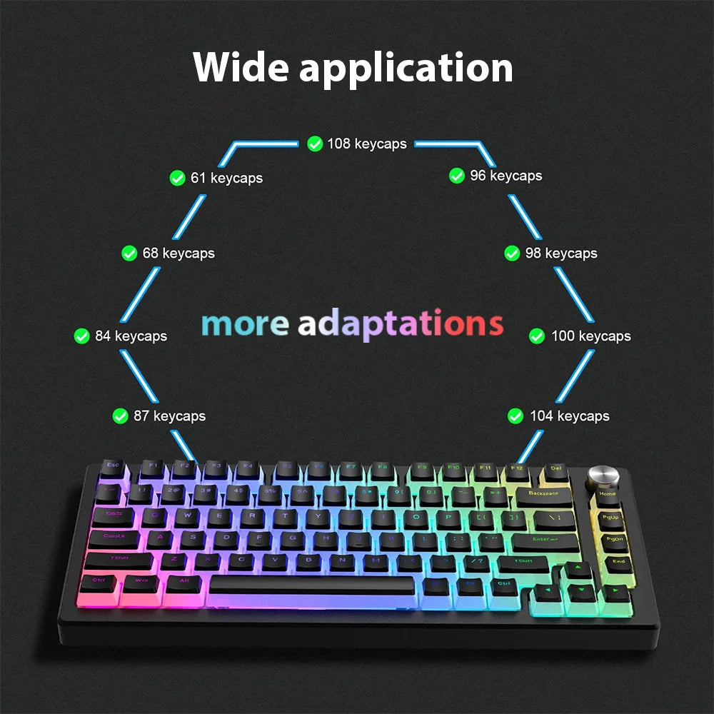130-Key Pudding PBT Keycap Set – Double Shot Shine-Through Keycaps for 60%, 65%, 75%, TKL & Full Size RGB Mechanical Keyboards