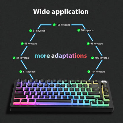 130-Key Pudding PBT Keycap Set – Double Shot Shine-Through Keycaps for 60%, 65%, 75%, TKL & Full Size RGB Mechanical Keyboards
