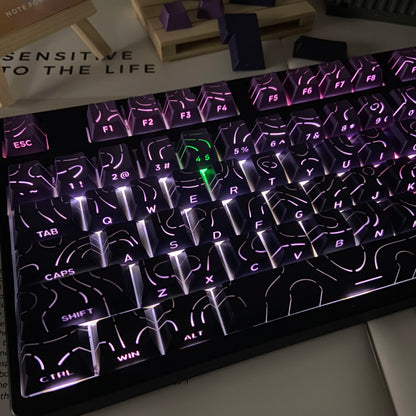 Aurora SideGlow Keycaps – Gradient RGB Shine-Through PBT