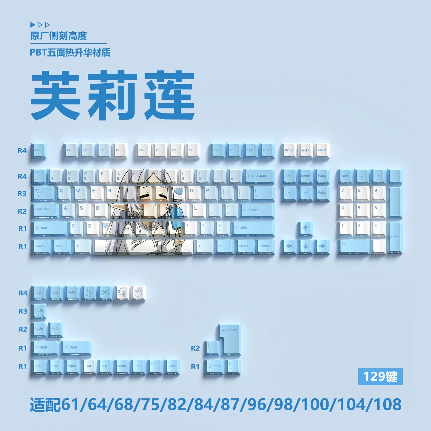 NEON SHOGUN Keycap Set – 129-Key Anime PBT Side-Glow Edition