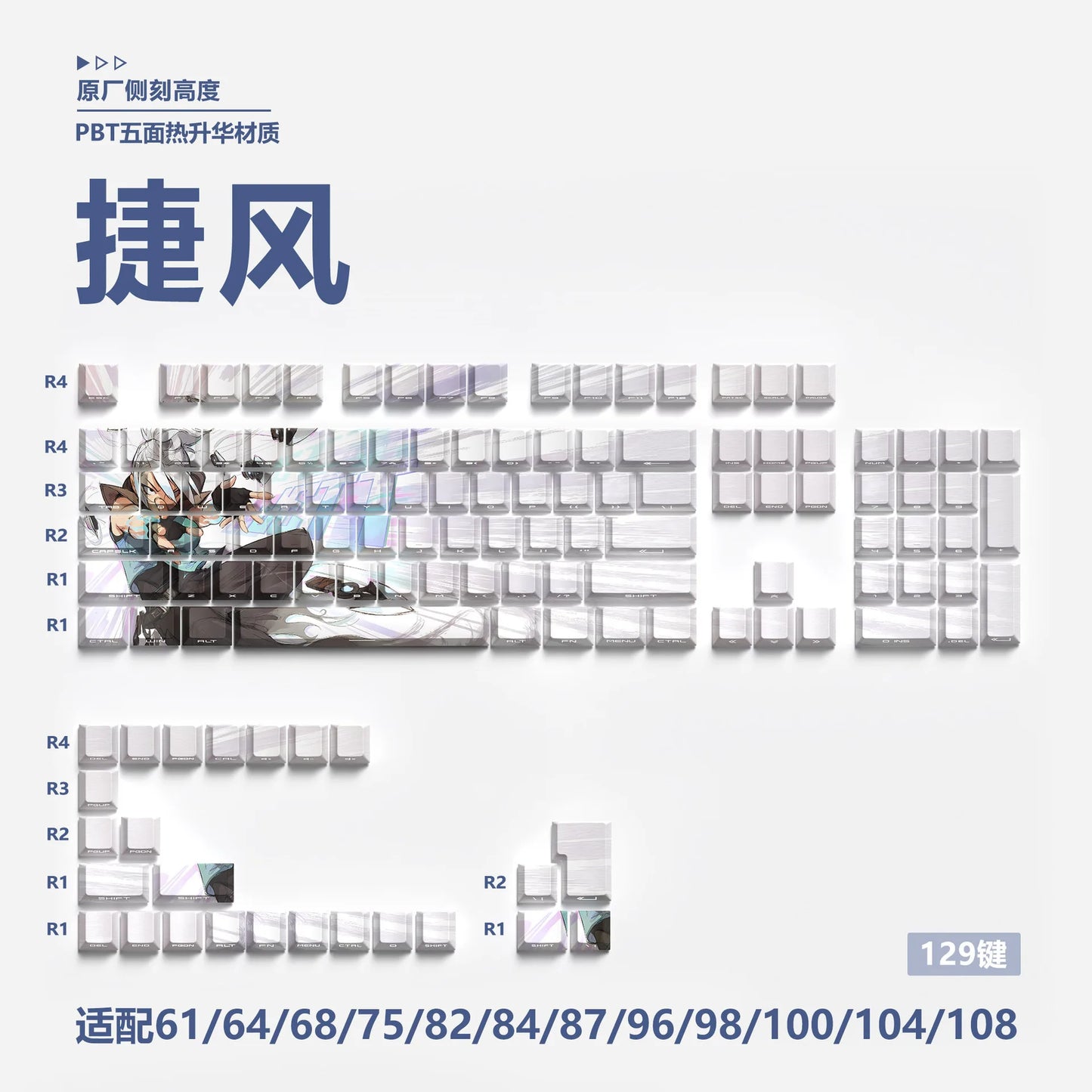 NEON SHOGUN Keycap Set – 129-Key Anime PBT Side-Glow Edition