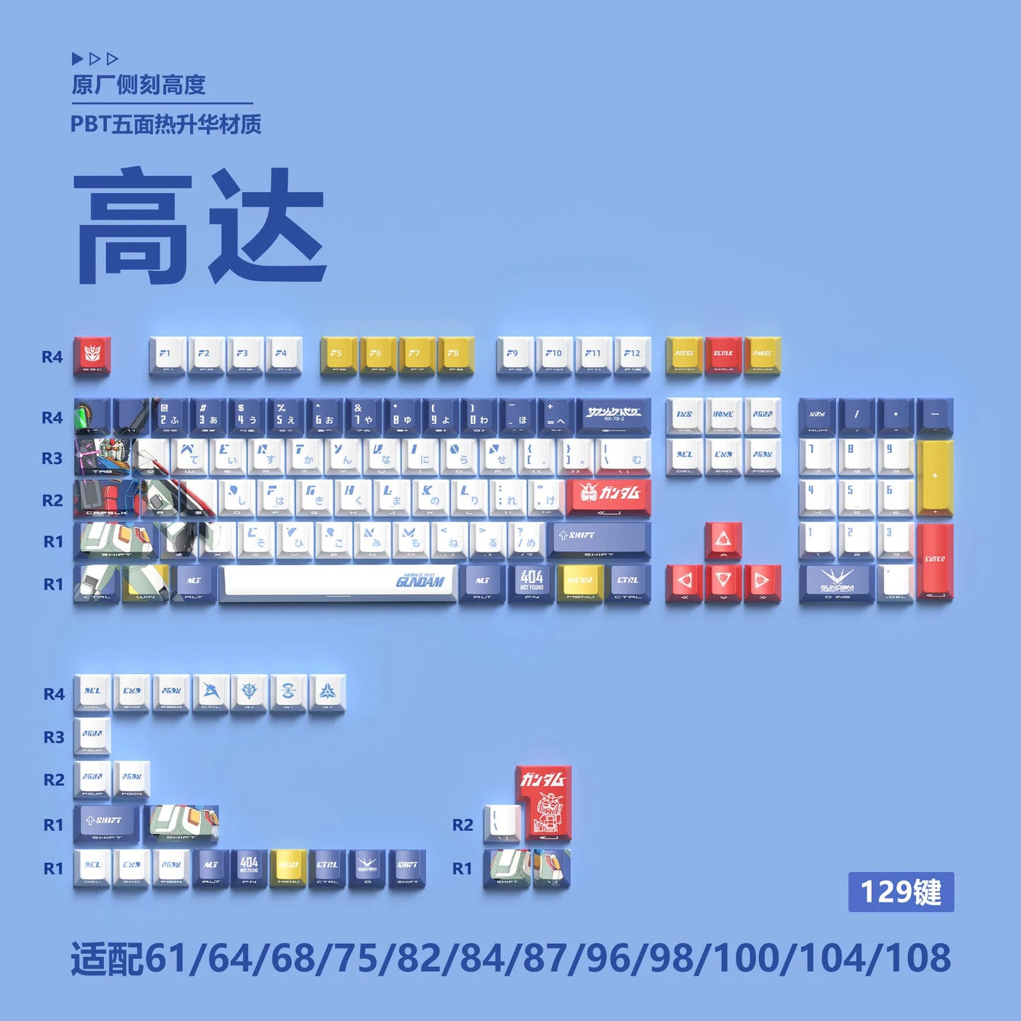 NEON SHOGUN Keycap Set – 129-Key Anime PBT Side-Glow Edition