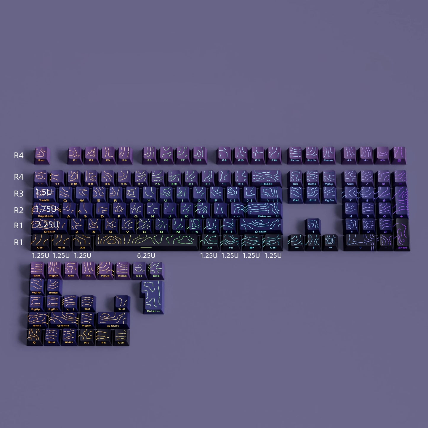 Aurora SideGlow Keycaps – Gradient RGB Shine-Through PBT