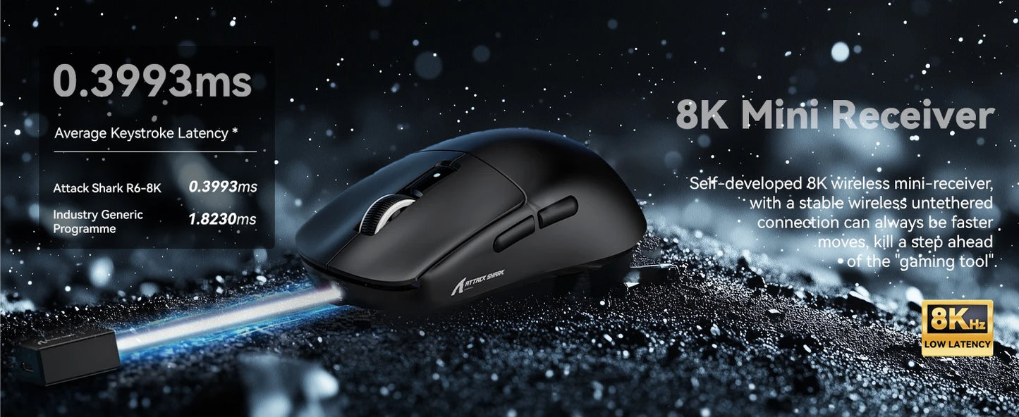 Attack Shark R6 Ultra-Light Wireless Gaming Mouse