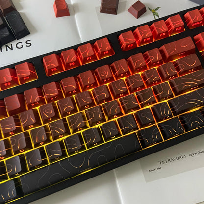 Aurora SideGlow Keycaps – Gradient RGB Shine-Through PBT