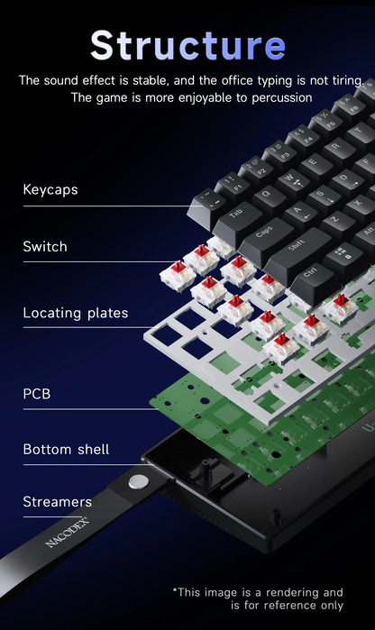 AJAZZ NK61 60% RGB Mechanical Gaming Keyboard – 61 Keys Hot-Swappable Red Switch Wired Mini Keyboard for Gaming & Desk Setup